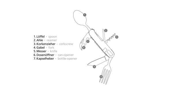 PUMA TEC camping tool, Multitool